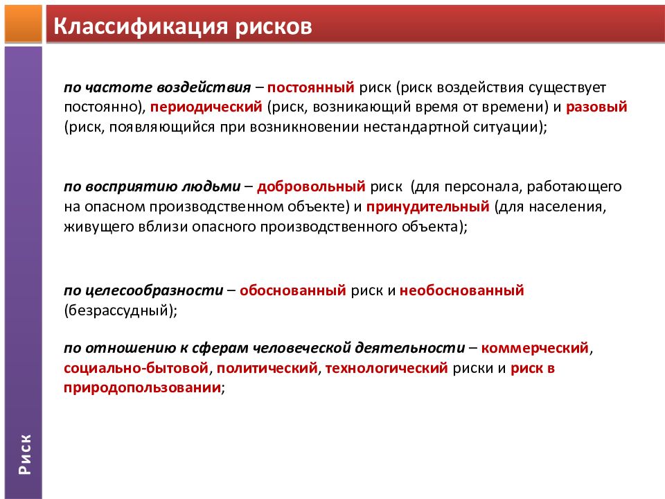 Примеры рисков по частоте воздействия. Пример постоянного риска. Пример разового риска. Периодический риск пример.