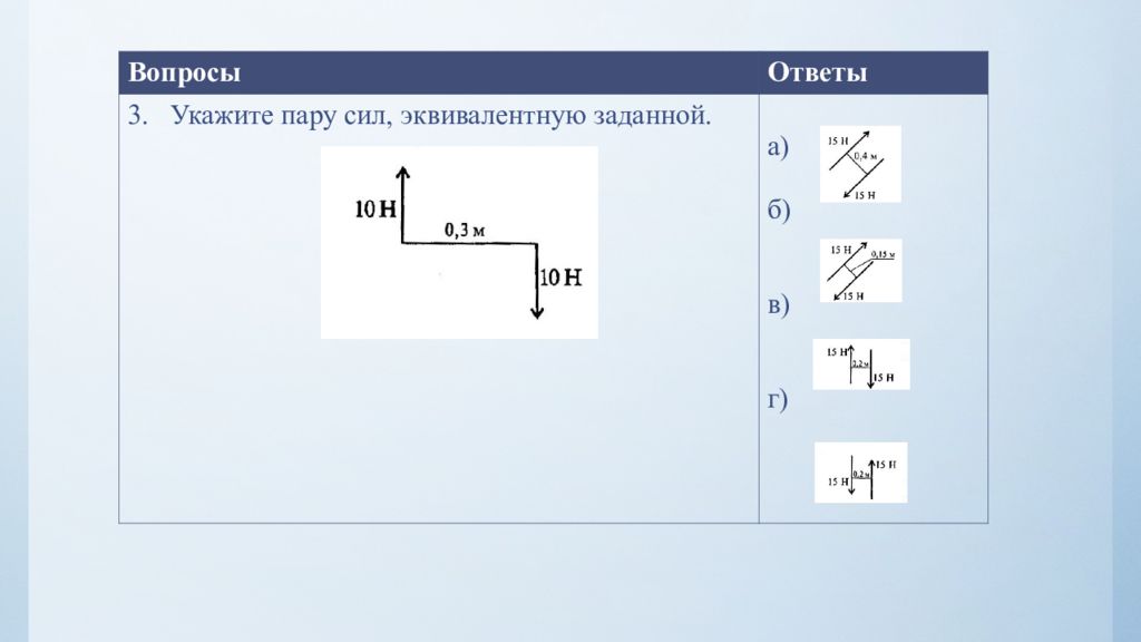 Третью пару. Укажите пару сил эквивалентную заданной. Эквивалентные пары сил. Эквивалентность пары сил техническая механика. Эквивалентность пар сил техническая механика.