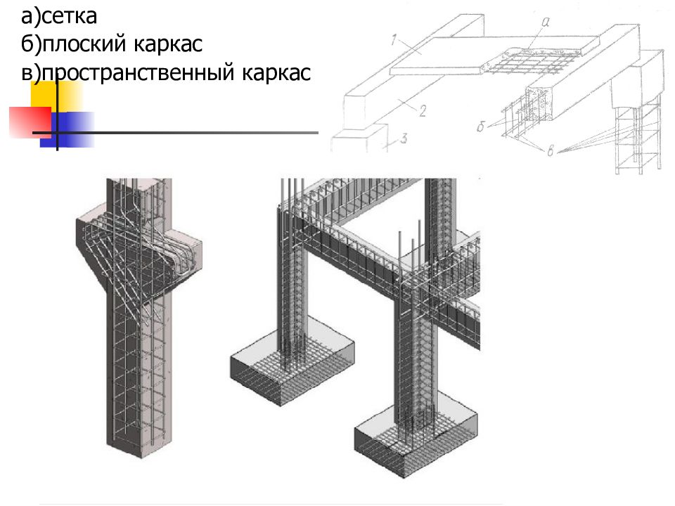 Kolon-133. Плоские и пространственные каркасы. Reinforced Concrete. Design of reinforced Concrete.