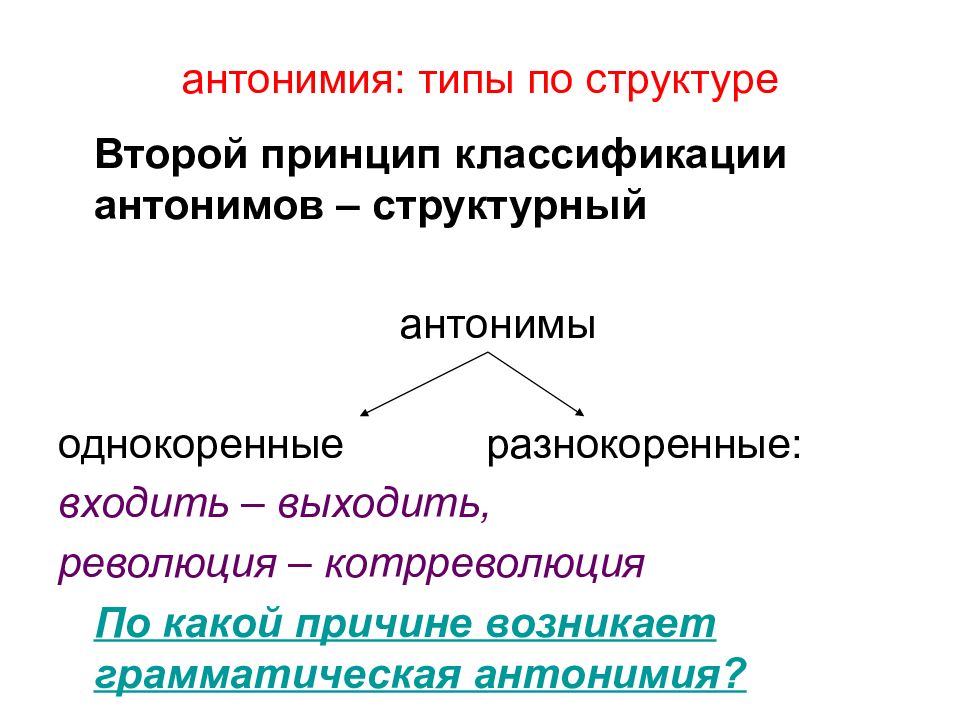 Антонимия. Структурный Тип антонимов. Классификация антонимов. Структурная классификация антонимов. Типы антонимов по структуре.