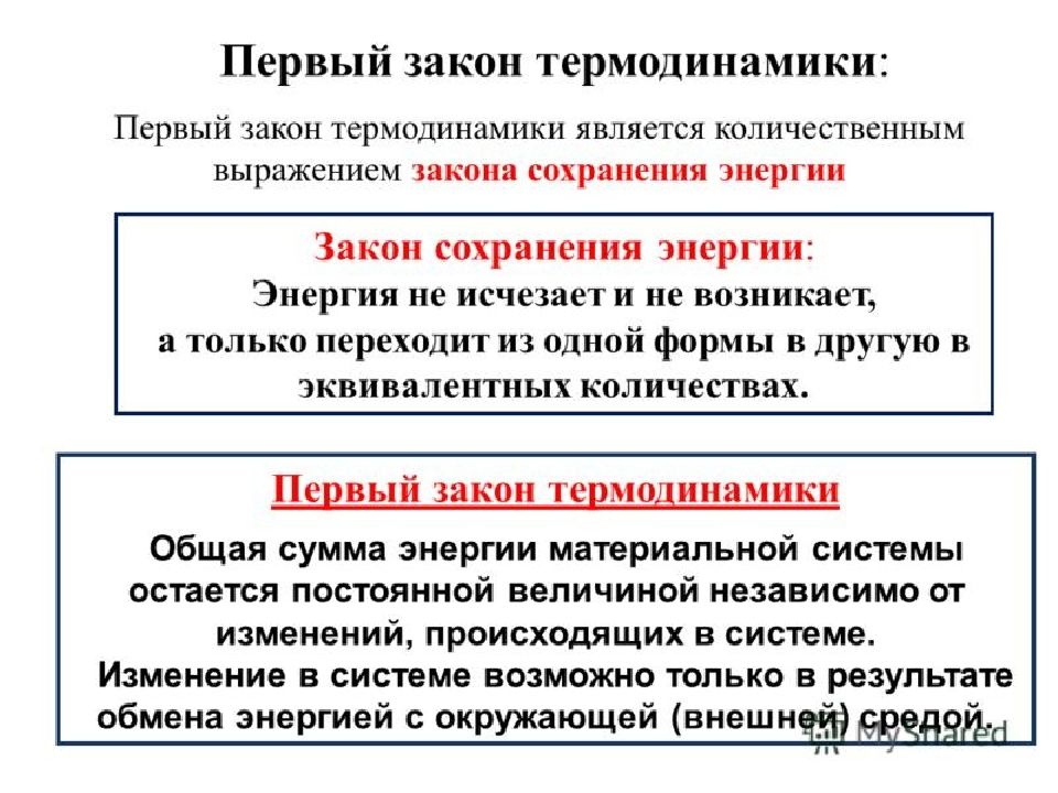 Окружающая среда термодинамика. Законы термодинамики. Три закона термодинамики кратко. 4 Закон термодинамики. Закон термодинамики 1.2.3.