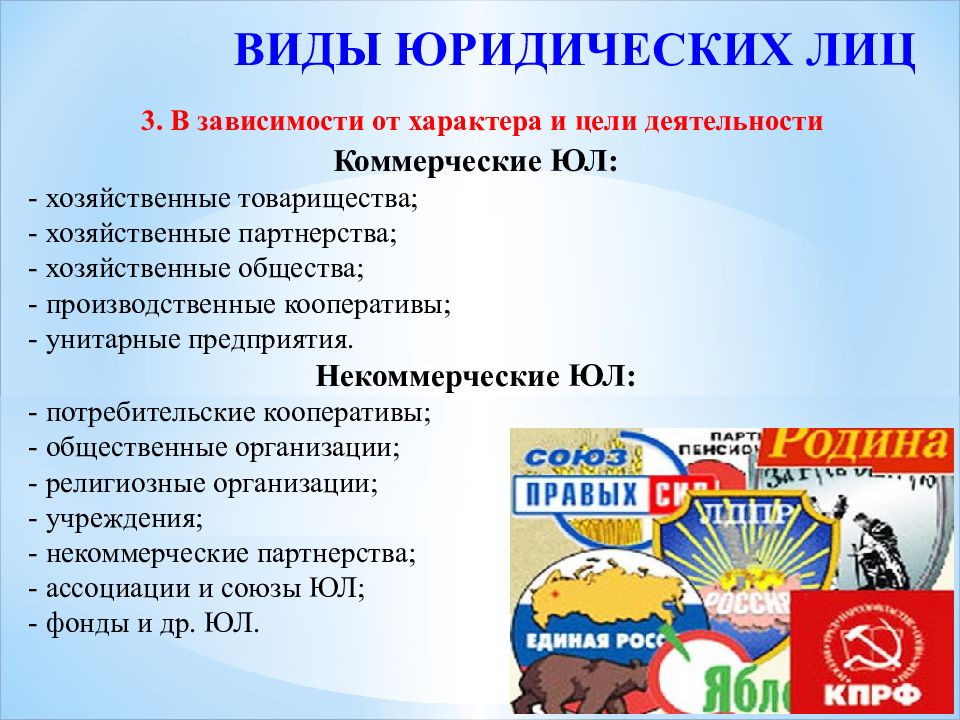 Кооператив унитарное предприятие. Виды юридических лиц по цели деятельности. Цели деятельности юридического лица. Виды юр лиц по целям деятельности. Виды юридических лиц в зависимости от цели деятельности.