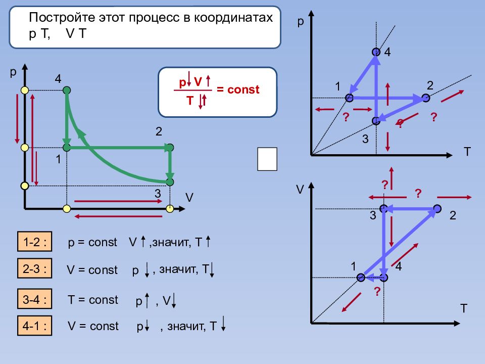 Рисунки задачи по физике