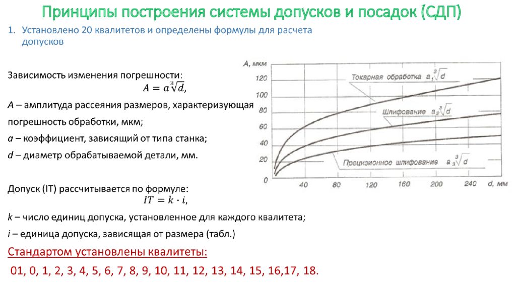 Агротехника культур понятие о сорте сроках уборки и посадки 7 класс презентация