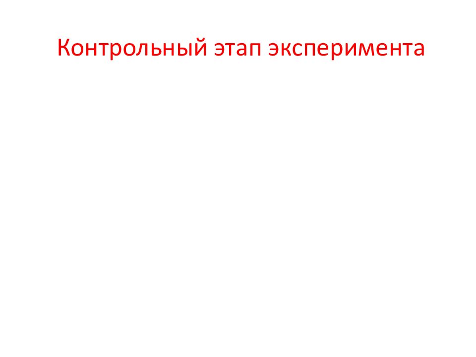 Контрольный этап эксперимента