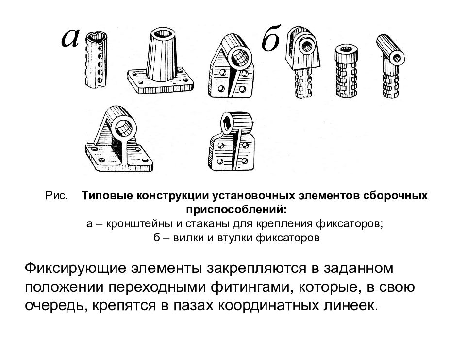 Основные приспособления. Фиксирующие элементы сборочных приспособлений. Типовые элементы сборочных приспособлений. Установочные детали приспособлений. Установочные элементы сварочных приспособлений.