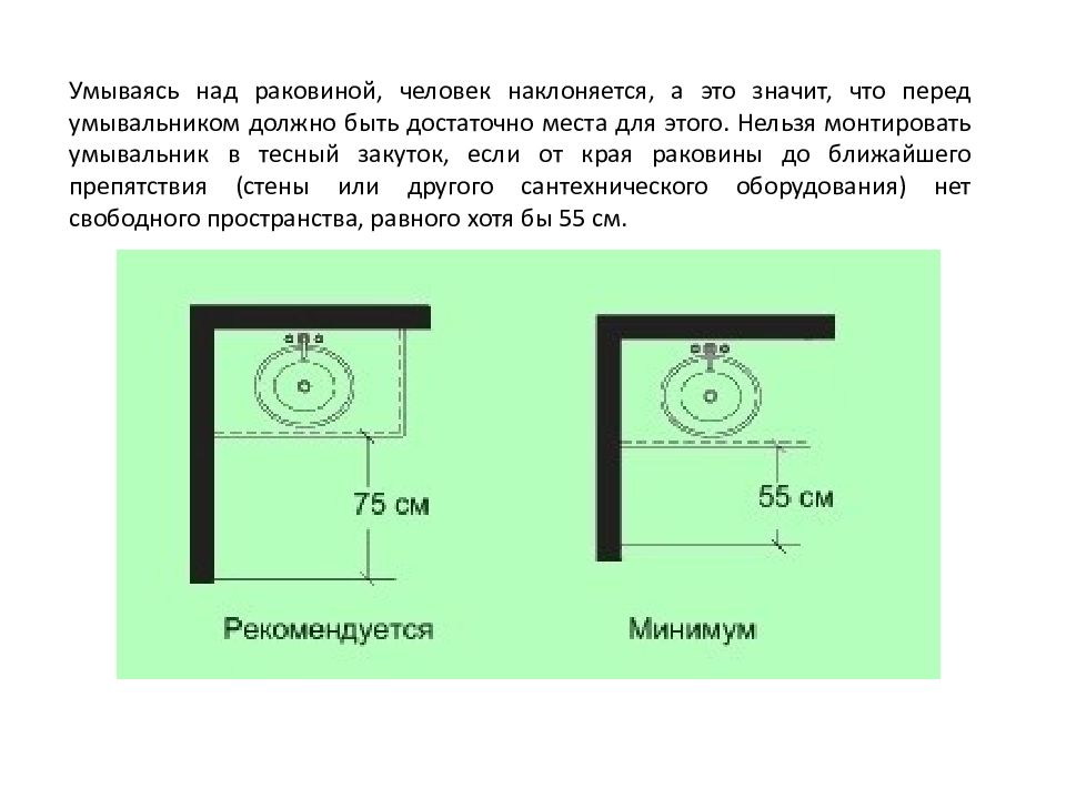 Эргономика ванной комнаты презентация