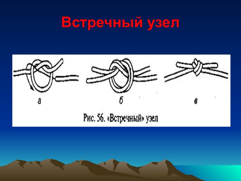 Какой узел представлен на рисунке