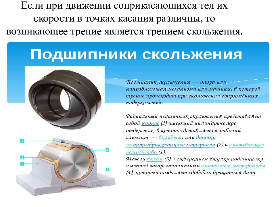 Трение возникает между подшипником и вращающейся осью. Зазоры на подшипниках скольжения Пэн 580-180. Композитные полимерные материалы для узлов трения скольжения. Условие движения соприкасающихся.