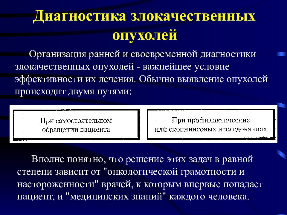 Методы диагностики в онкологии презентация