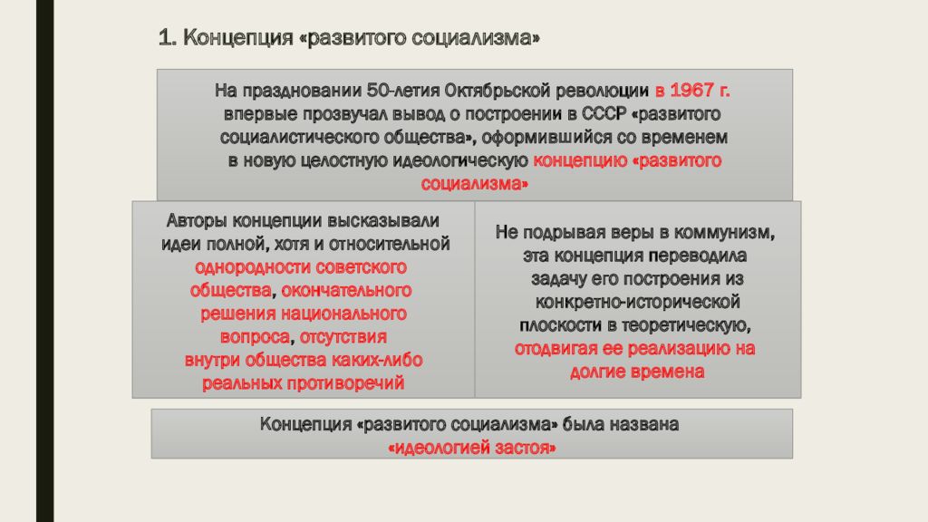 Положения концепции развитого социализма