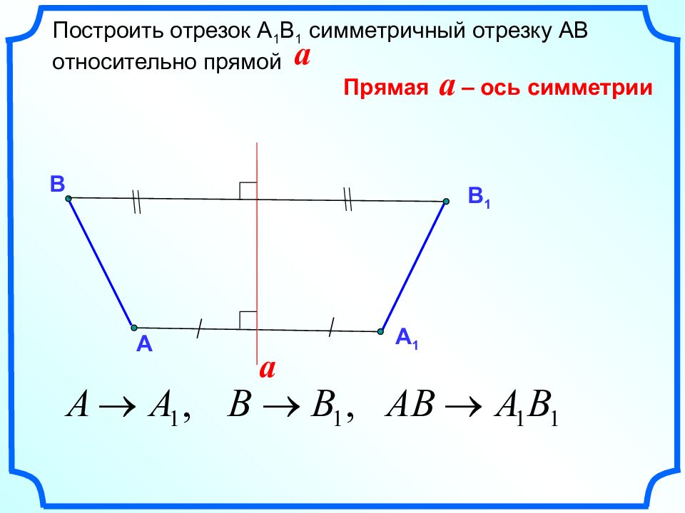 Выберите номера рисунков на которых изображены фигуры симметричные относительно прямой а