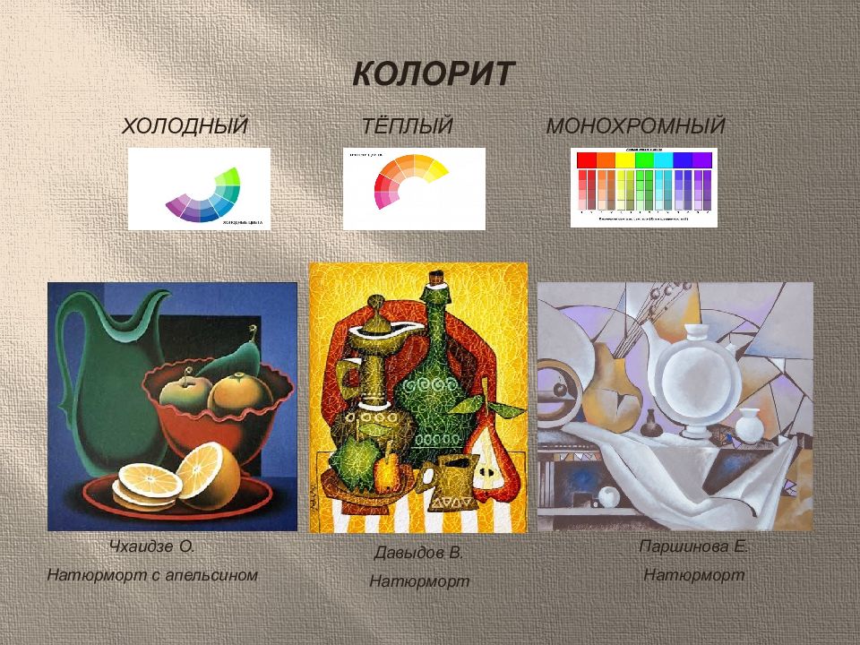 Теплый колорит. Холодный колорит. Теплый и холодный колорит натюрморт. Что такое мягкий колорит картины. Колорит рисунки холодный.