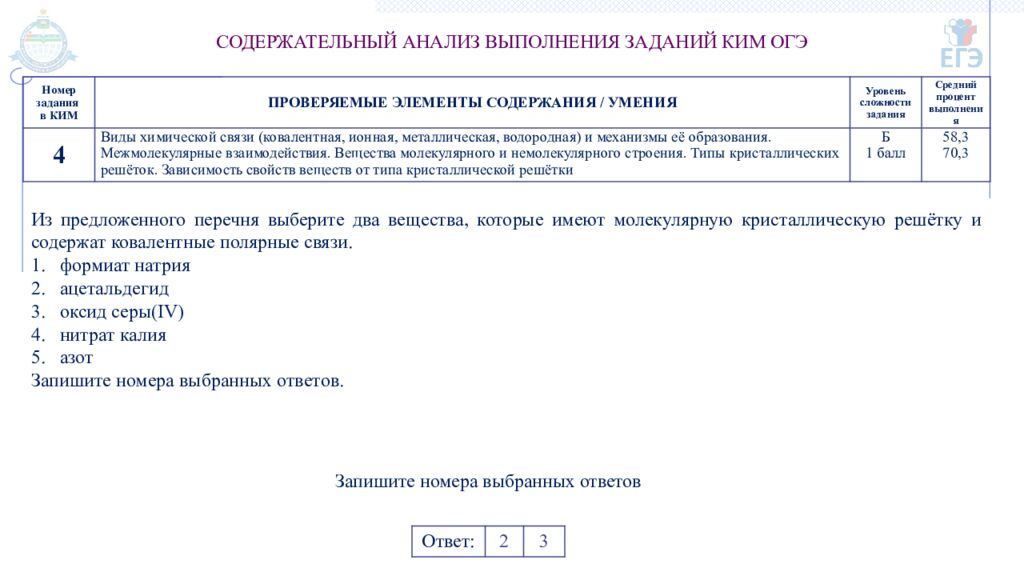 ГОСУДАРСТВЕННОЕ АВТОНОМНОЕ ОБРАЗОВАТЕЛЬНОЕ УЧРЕЖДЕНИЕ ТЮМЕНСКОЙ