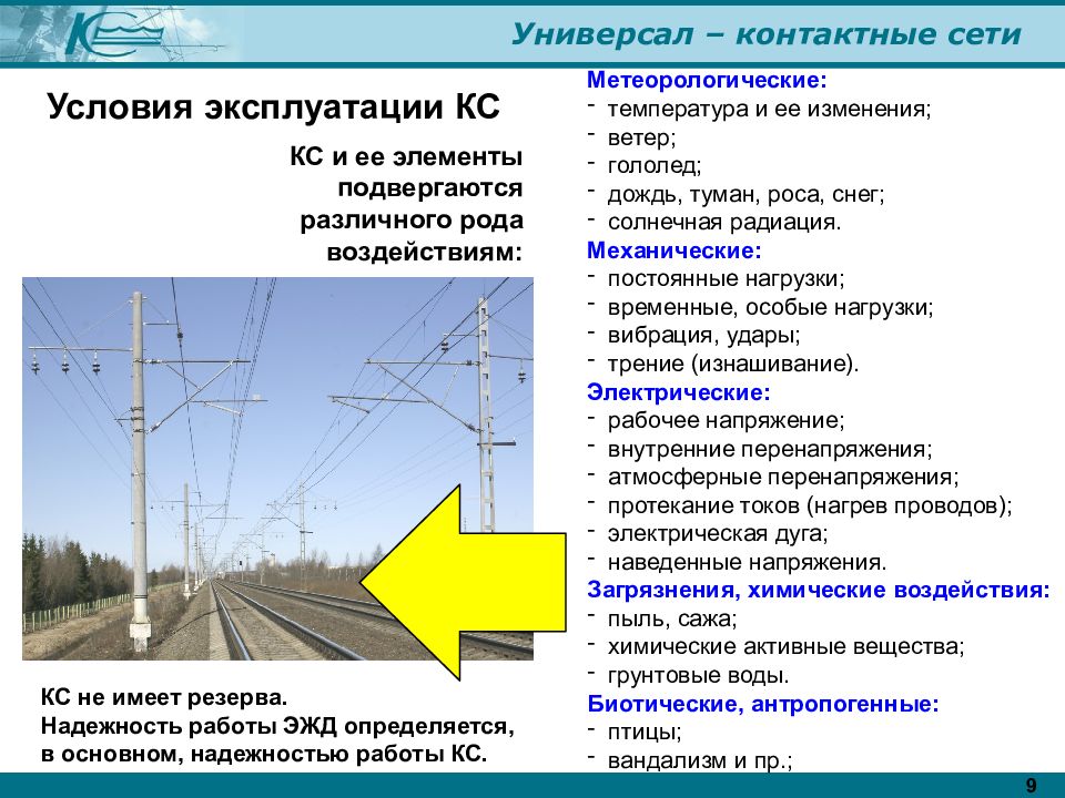 Расстояние контактной сети. Контактная сеть железных дорог постоянного тока. Напряжение в контактной сети железной дороги постоянного. Контактная сеть железных дорог ОКЖД. Элементы контактной сети железных дорог на станции.