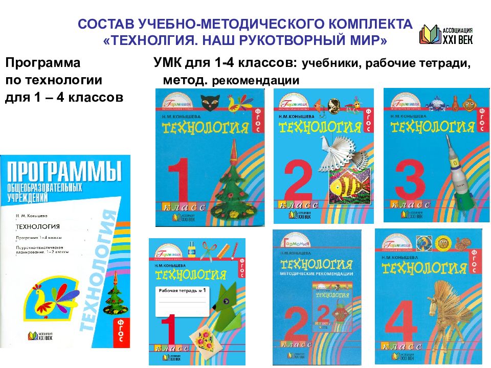 Программа технология школа. Учебники по программе Гармония 1 класс. Н М Конышева технология УМК. Программа Гармония для начальной школы учебники 4 класс. УМК Гармония технология учебник.