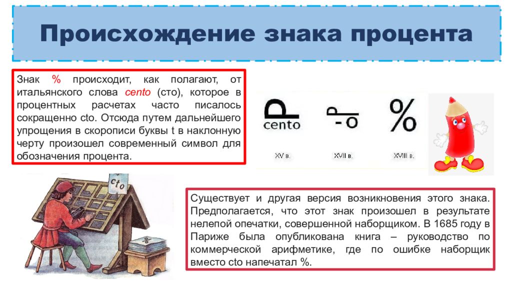 Проценты презентация 6 класс