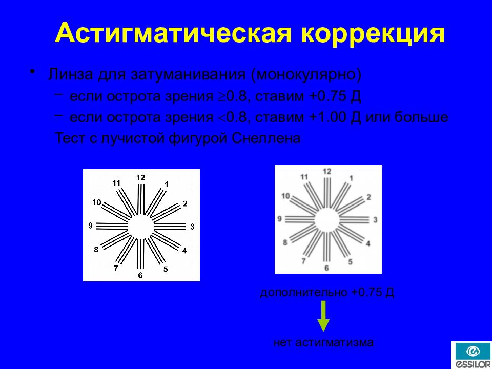 Астигматизм проверка по рисунку