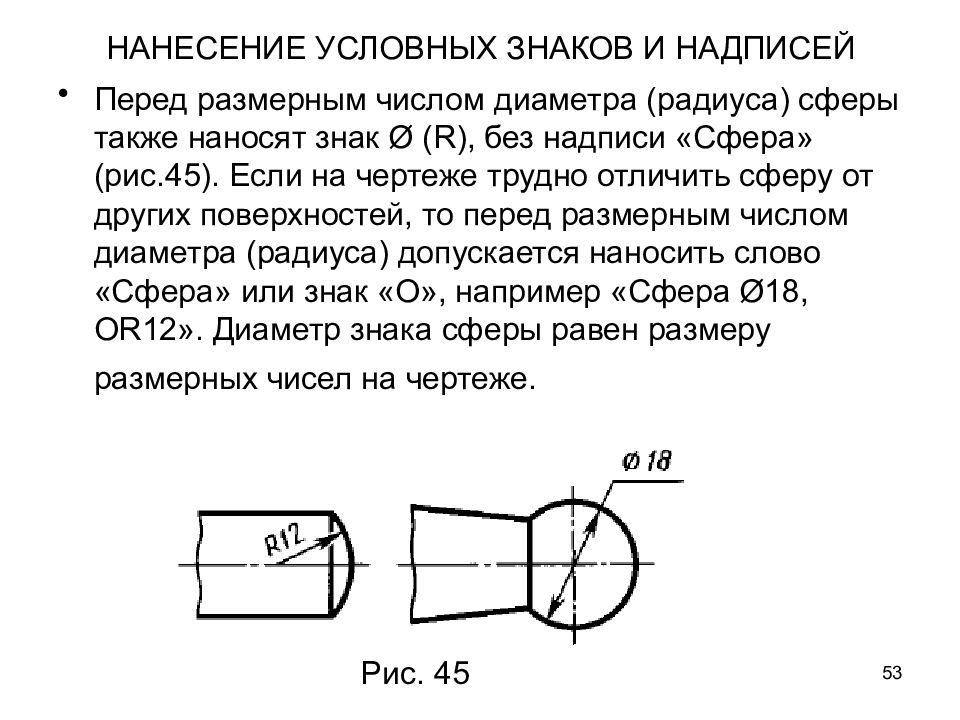 Нанесение на чертеже размеров квадрата