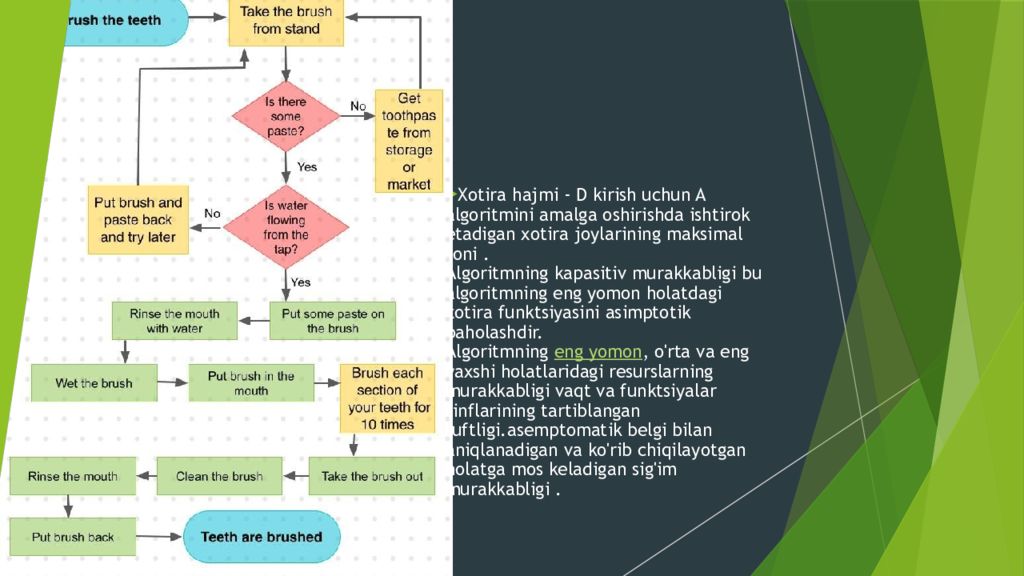 O’zbekiston Respublikasi Axborot Texnologiyalari va O’zbekiston Respublikasi Axborot Texnologiyalari va