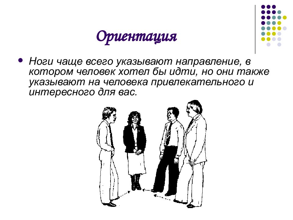 Ориентация в коммуникации. Ориентация в общении. Они указывают направление. Человек указывает направление. Фон для презентации невербальная коммуникация младших школьников.