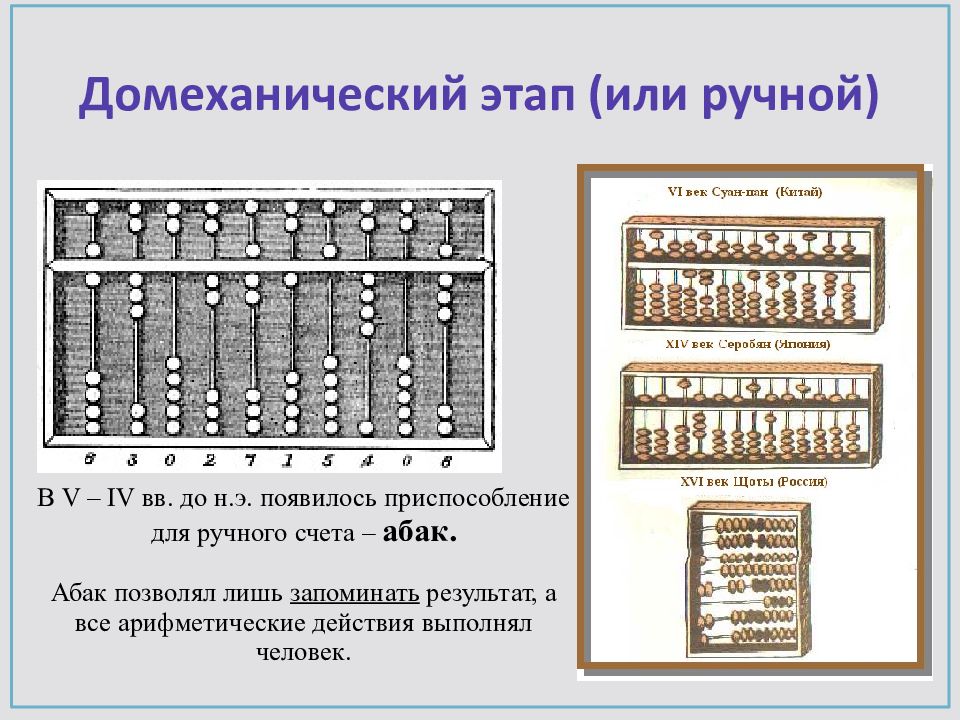 Механический счет. Ручной Домеханический этап развития вычислительной техники. Домеханический этап развития вычислительной техники таблица. История развития вычислительной техники механический этап. Домеханический период развития вычислительной техники Абак.