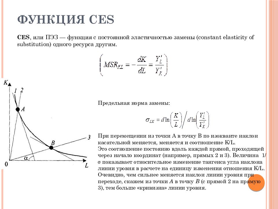 Постоянная функция. Линейная производственная функция эластичность замены. Производственная функция ces. Функция с постоянной эластичностью замещения. Производственная функция ces график.