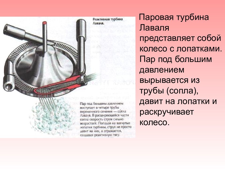 Современная паровая лопата. Паровая турбина Лаваля. Паровая турбина это тепловой двигатель. Паровая турбина физика 8 класс. Паровая турбина Парсонса