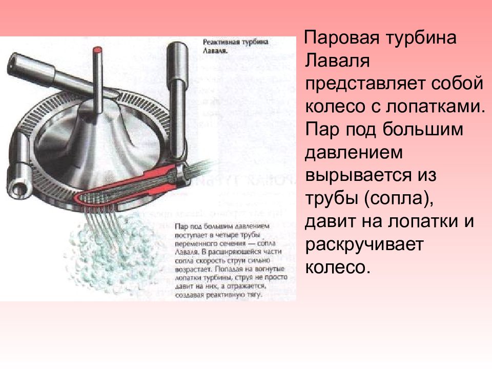 Тепловая машина паровая турбина. Паровая турбина Лаваля. Паровая турбина это тепловой двигатель. Паровая турбина Парсонса. Трубы сопла паровой турбины.
