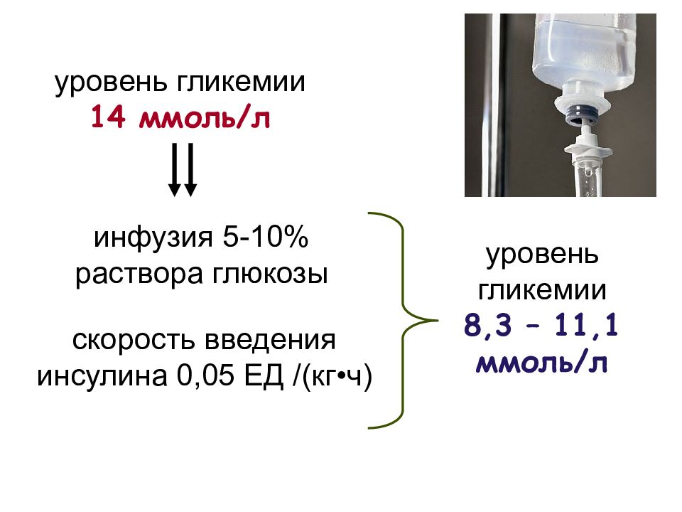 Глюкоза 5 скорость введения. Инфузия скорость введения Глюкозы. Скорость введения растворов. Выписать раствор Глюкозы. Инфузия инсулина.