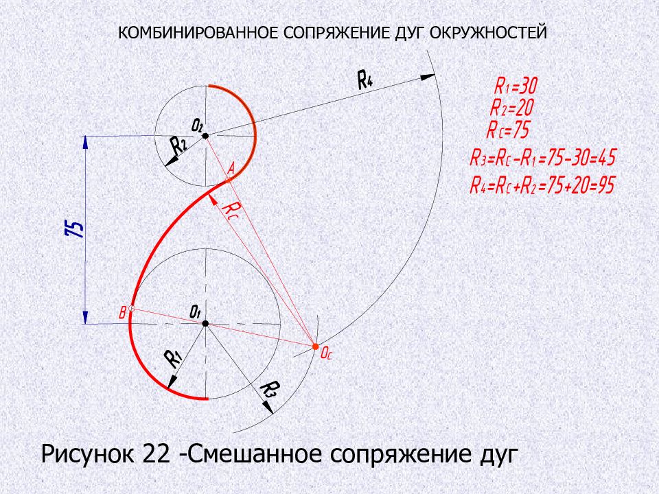 Точки сопряжения на чертеже как обозначается