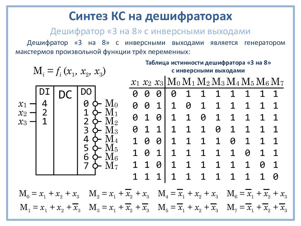 Выходы дешифратора