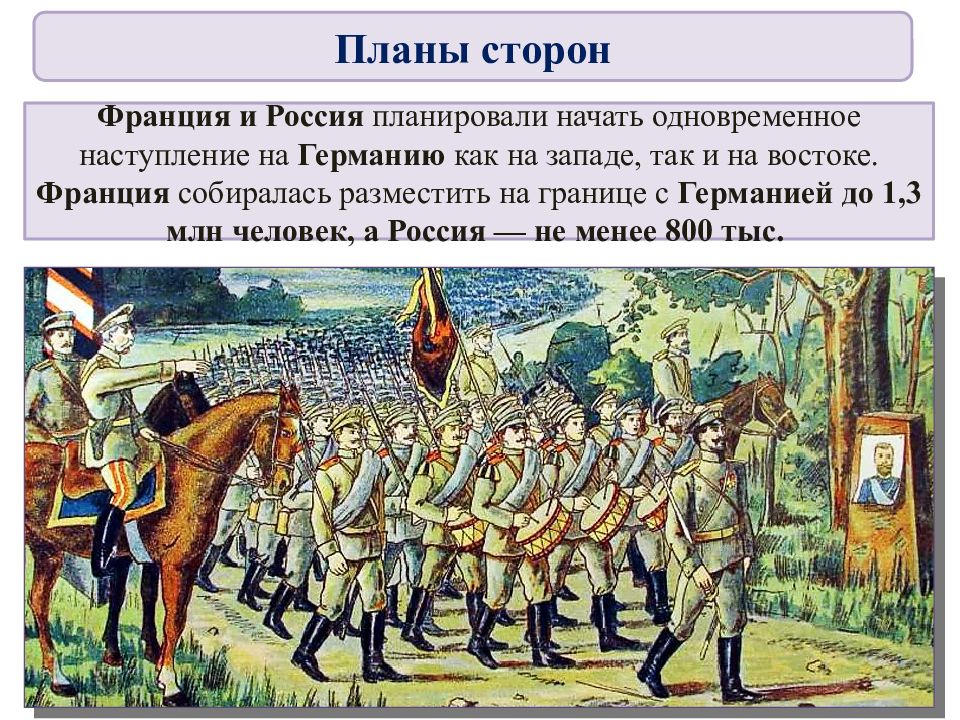 Первая мировая 10 класс. Российская Империя накануне 1 мировой войны. Накануне первой мировой войны. Россия и мир накануне первой мировой войны 10 класс. Россия накануне первой мировой войны.