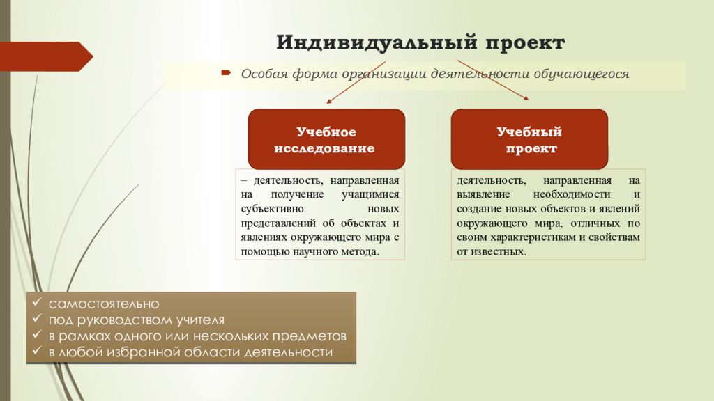 Предмет исследования и объект исследования презентация