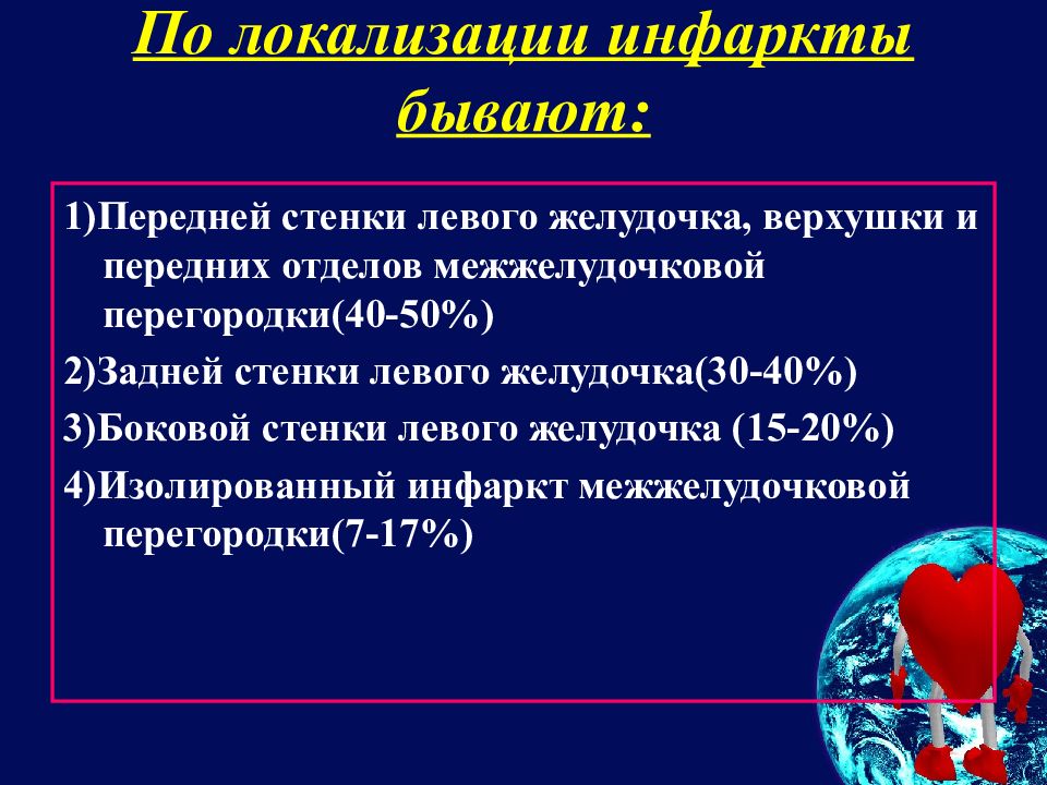 Гипертоническая болезнь мкб