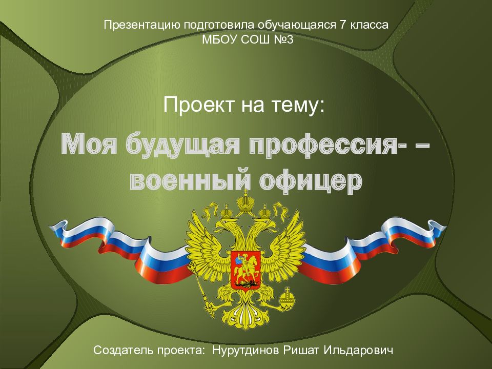 Презентация на тему профессия военный