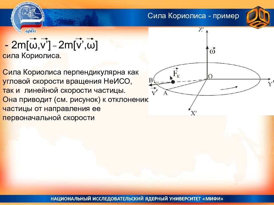 Сила кориолиса. Сила Кориолиса примеры. Параметр Кориолиса.