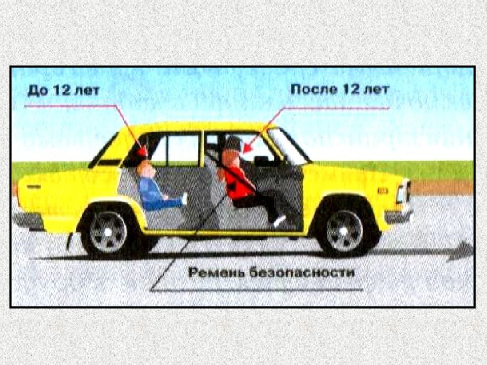 Презентация пользование внешними световыми приборами и звуковыми сигналами