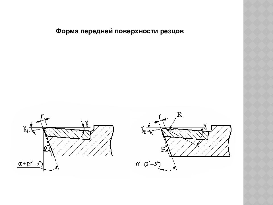 Поверхности резцов. Форма заточки передней поверхности резцов. Форма заточки передней поверхности резца. Таблица 25. Форма передней поверхности твердосплавных токарных резцов. Форму заточки передней поверхности лезвия резца.