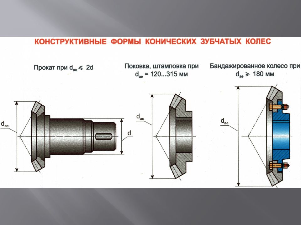 Поковка зубчатого колеса фото