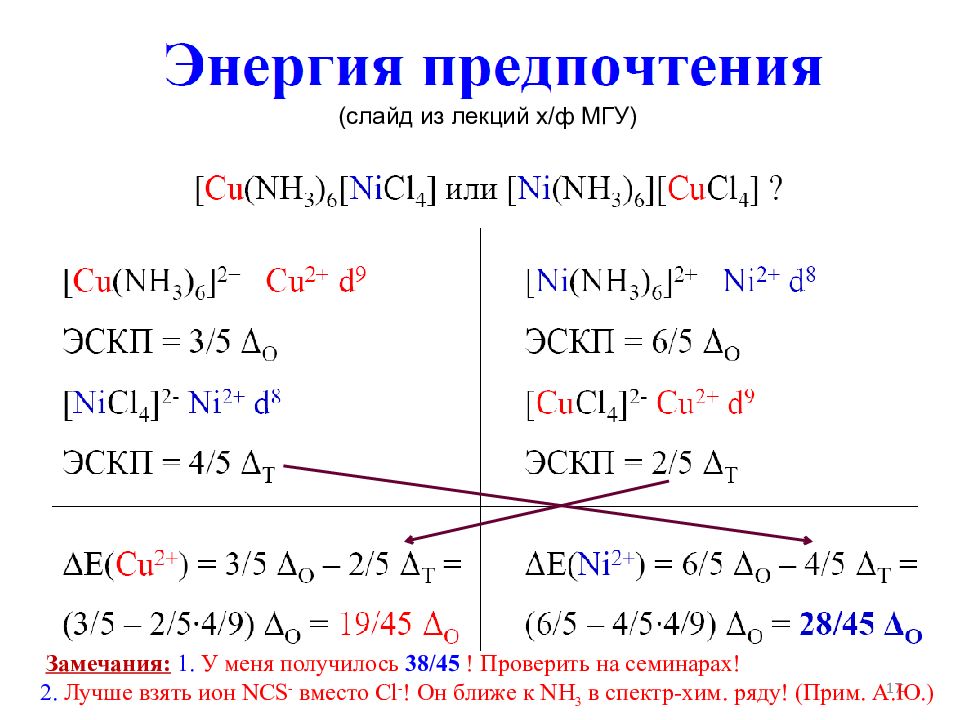 Эскп. ТКП комплексных соединений. Cu(nh3)4 теория кристаллического поля.. Теория кристаллического поля cu(nh3)6. Эскп расчет.