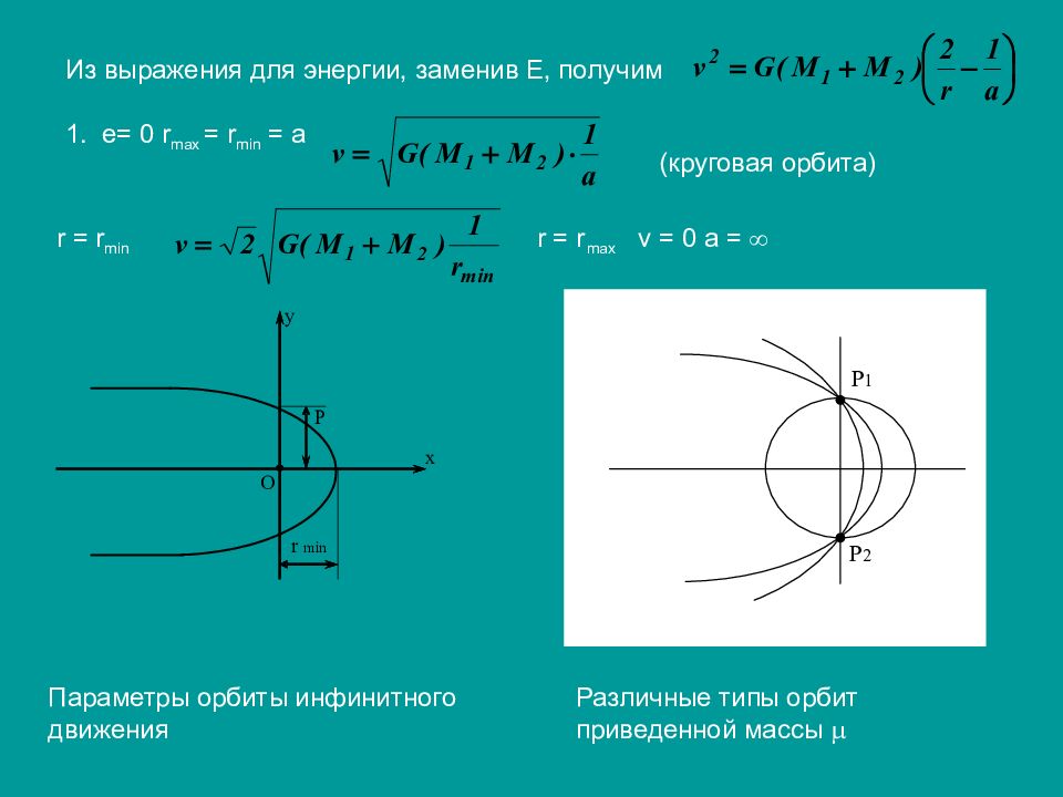 Фокальный параметр орбиты. Фокальный параметр орбиты формула. Инфинитное движение. Инфинитное движение в Центральном поле график.