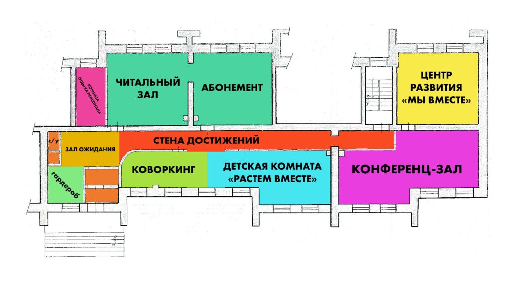 Интерьер библиотеки план