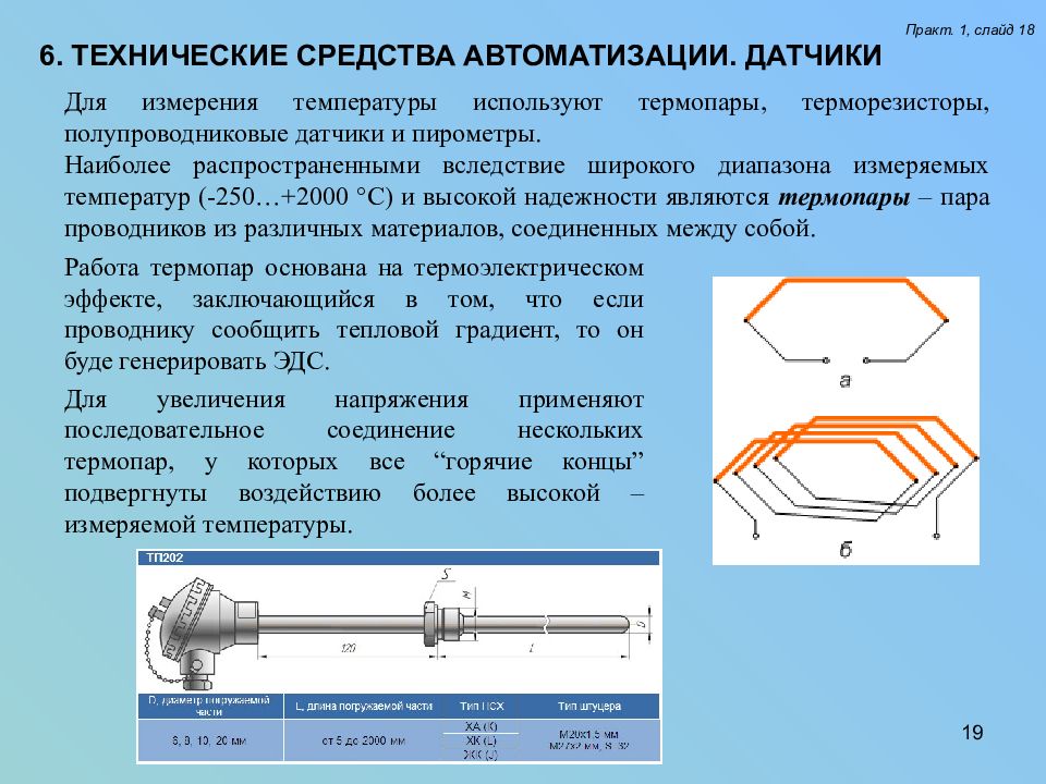 Презентация на тему полупроводниковые датчики температуры