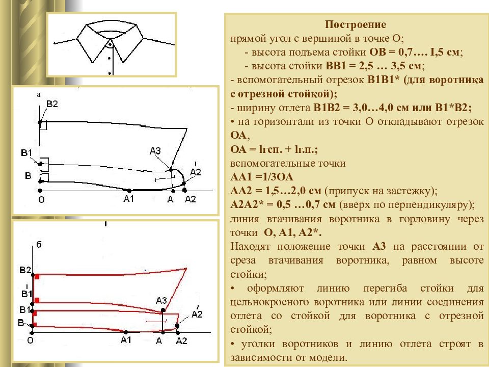 Схема отложного воротника