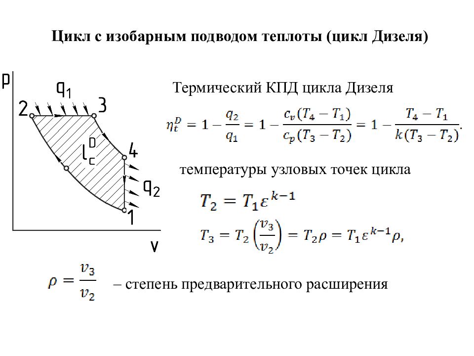 Цикл отто презентация