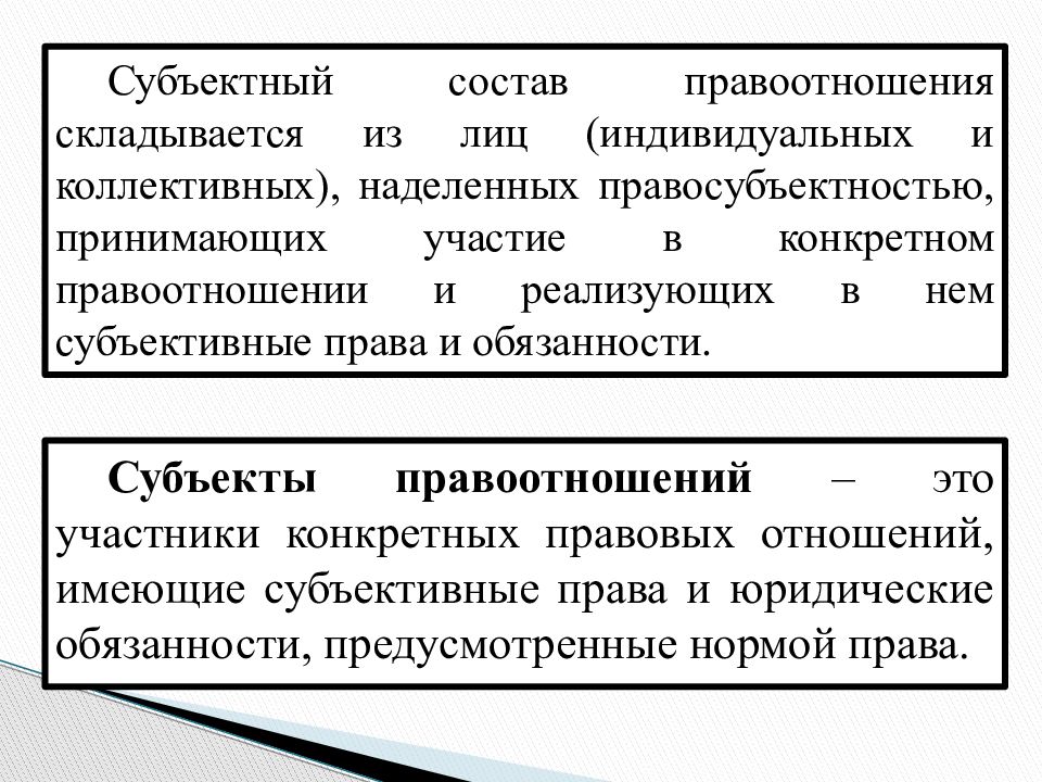 Содержание правоотношения это. Субъективный состав правоотношения. Субъектный состав. Виды и субъектный состав правоотношений. Индивидуальные и коллективные субъекты правоотношений.