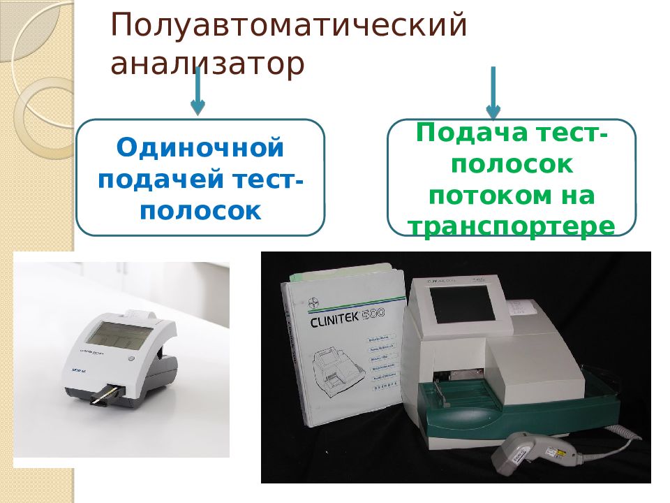 Исследование анализаторов. Полуавтоматический анализатор экзо скан. Автоматические и полуавтоматические анализаторы сообщение. Исследование мочи на анализаторе. Принцип работы анализатора мочи.