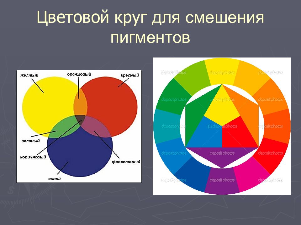 Можно ли изменить цветовую гамму шаблона презентации