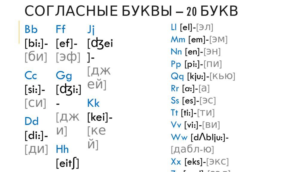 Согласные буквы – 20 букв